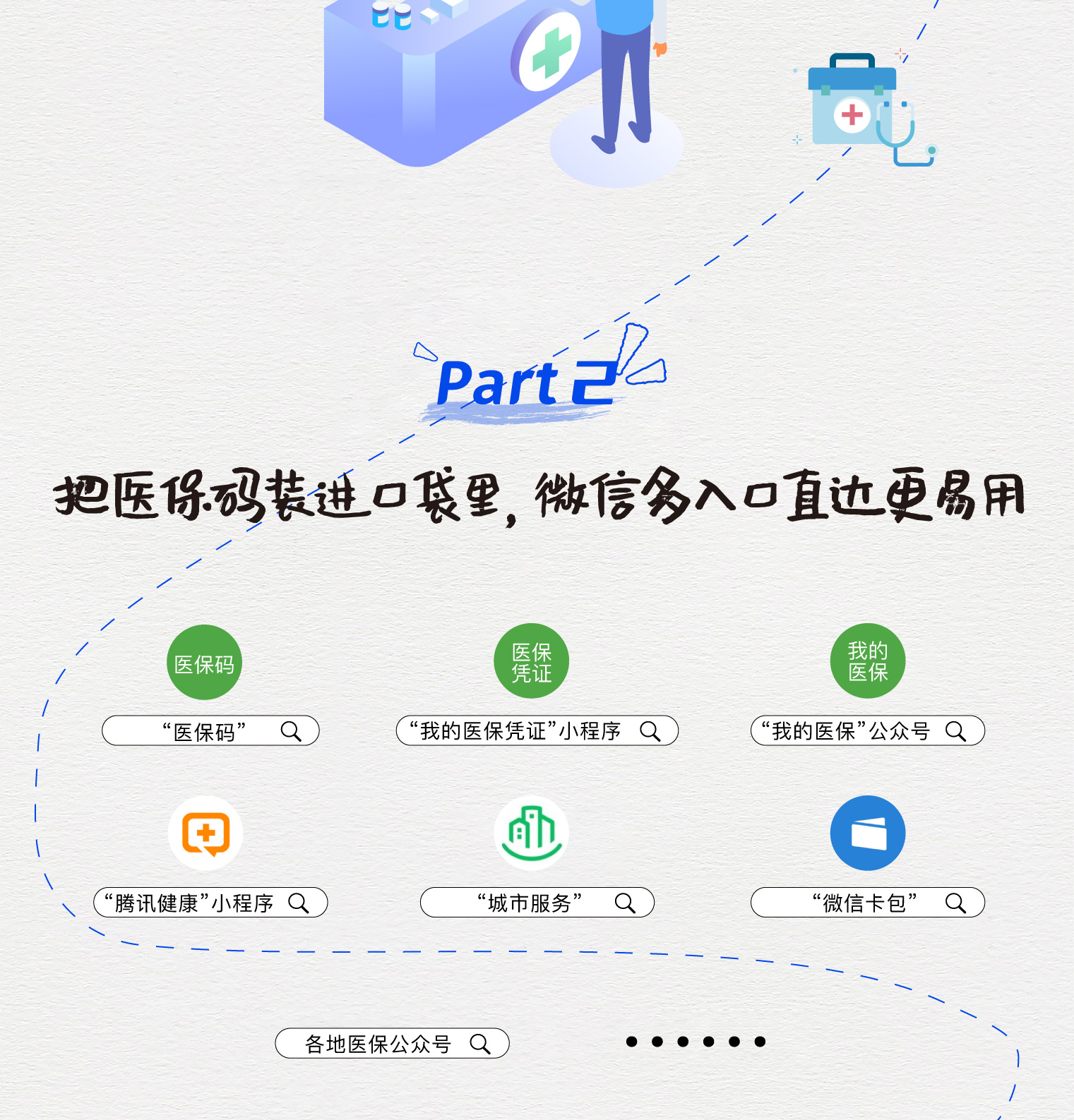 祁东最新医保取现中介微信方法分析(最方便真实的祁东急用钱如何提取医保卡里的钱方法)