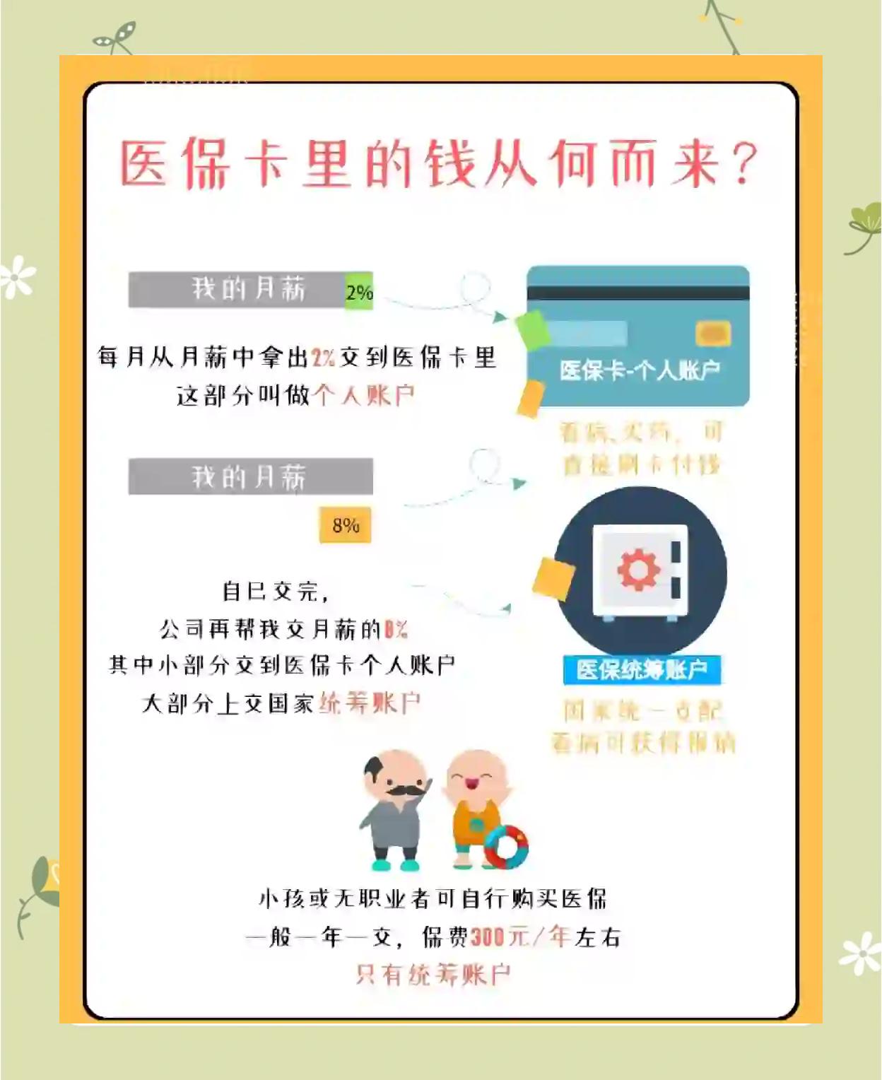 祁东最新怎么把医保卡里的钱取出来方法分析(最方便真实的祁东医保卡提取现金方法方法)