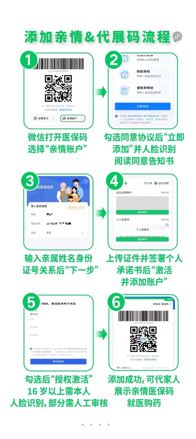 祁东最新医保卡怎么绑定微信提现到银行卡方法分析(最方便真实的祁东医保卡绑定在微信怎么用方法)
