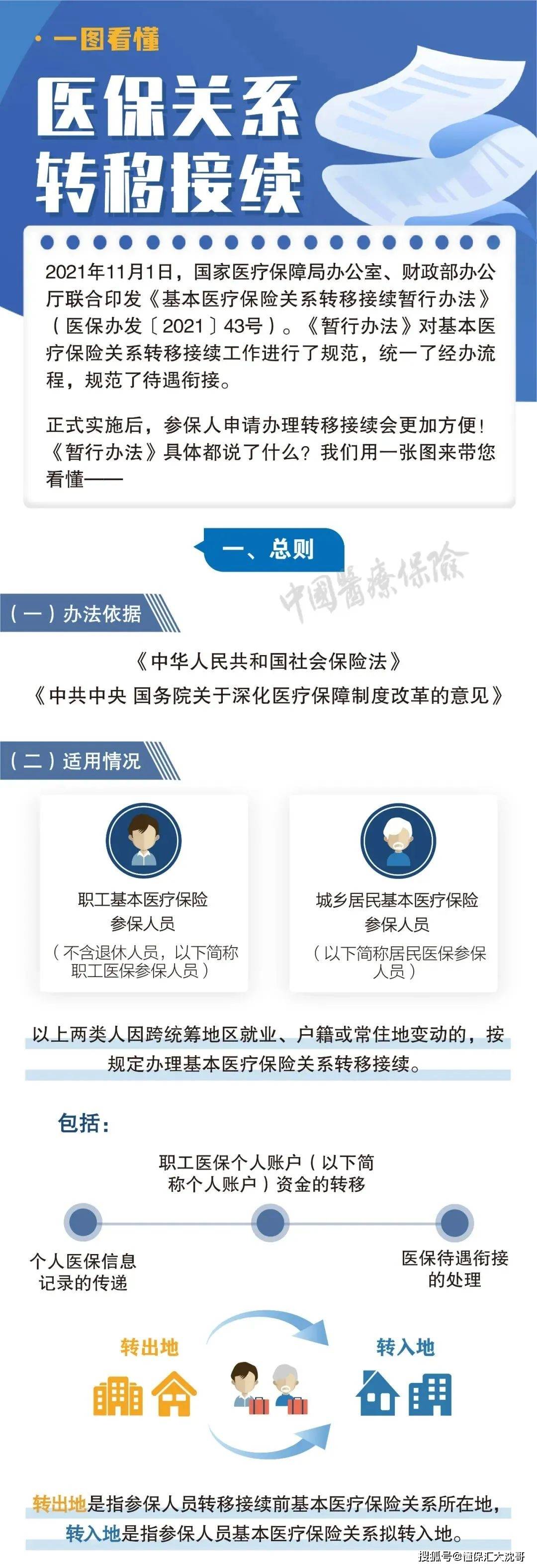 祁东最新医保怎么套现提现取现方法分析(最方便真实的祁东医保钱如何套现方法)