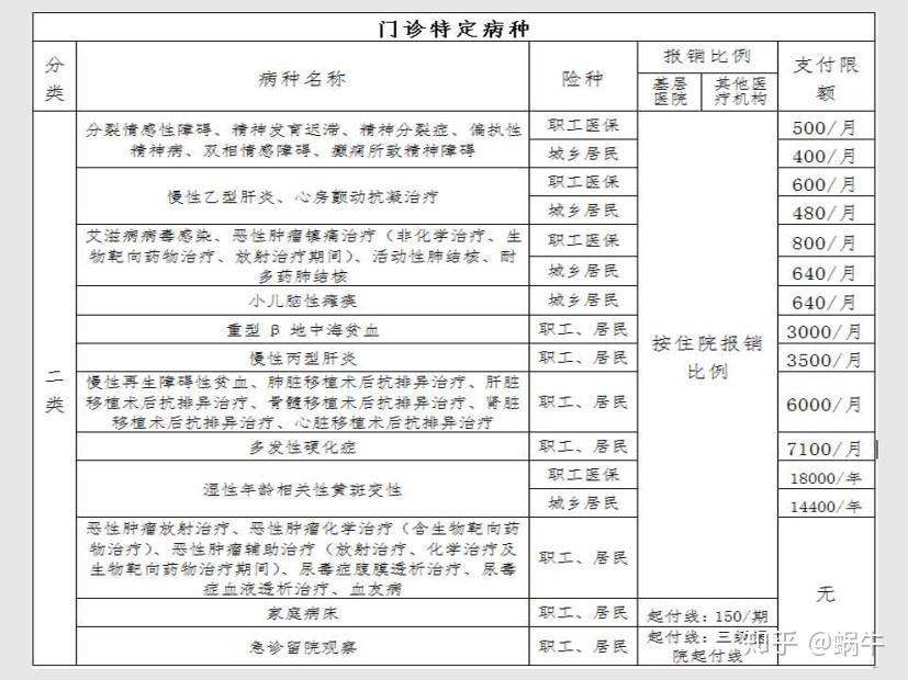 祁东最新在线套医保卡联系方式方法分析(最方便真实的祁东有没有套医保卡的app方法)