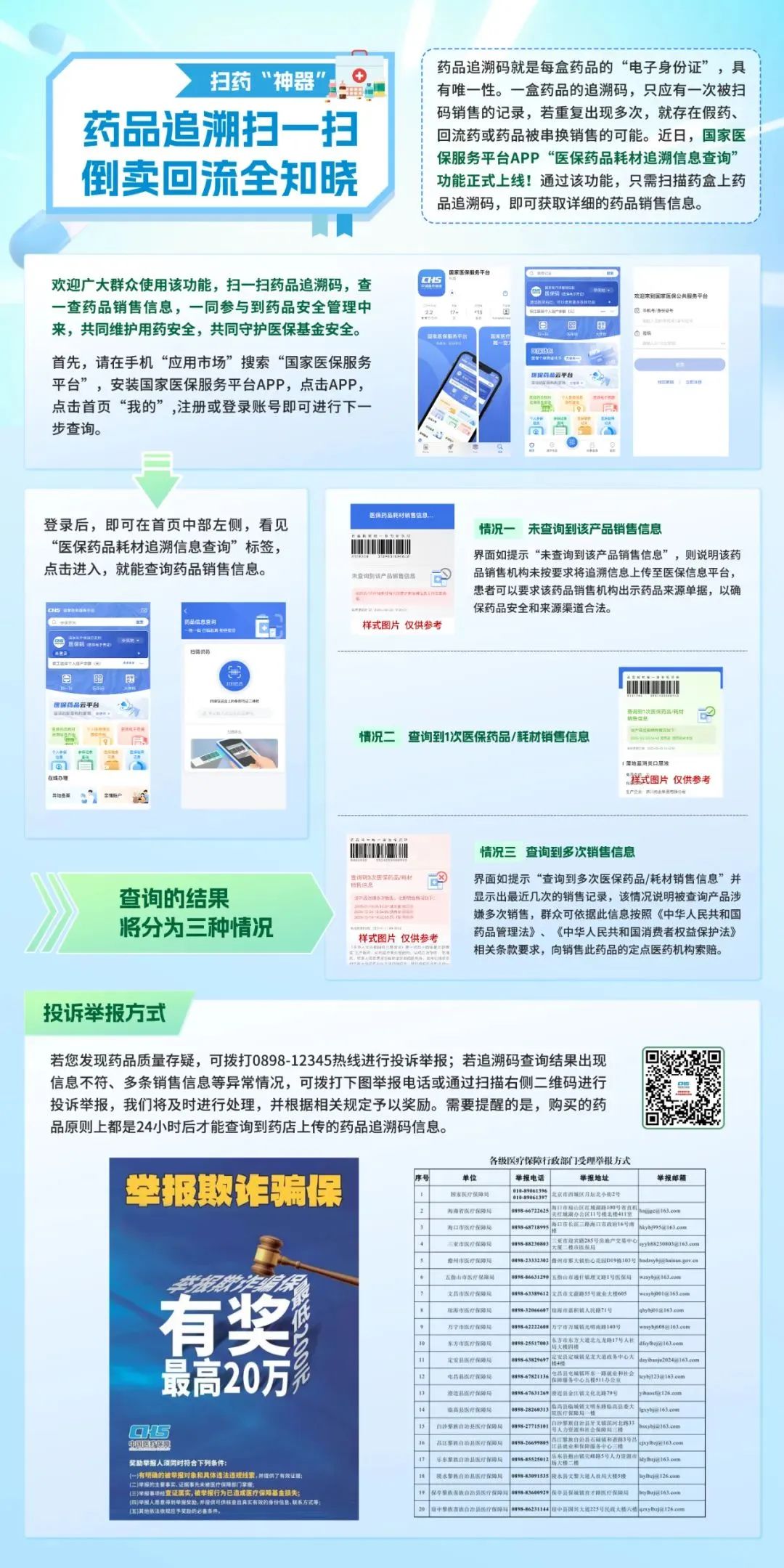 祁东最新医保套现最简单方法方法分析(最方便真实的祁东医保套现最简单方法有哪些方法)