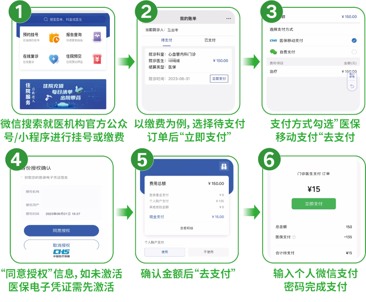 祁东最新怎样把医保卡绑在微信上支付方法分析(最方便真实的祁东怎样把医保卡绑在微信上支付呢方法)